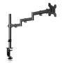 TV Accessories market value: 3002 € (86 pcs.) - 12