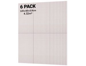 Home Improvement market value: 1869 € (20 pcs.) - image 2