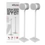 TV Accessories market value: 2033 € (57 pcs.) - 9