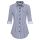 Mode marktwert: 9931 € (462 Stk.)