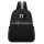 Mode marktwert: 8959 € (480 Stk.)