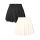 Mode marktwert: 10993 € (508 Stk.)