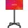 TV Accessories market value: 2869 € (87 pcs.)