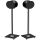 TV Accessories market value: 1281 € (32 pcs.)