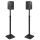 TV Accessories market value: 877 € (20 pcs.)
