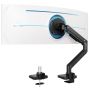 TV Accessories market value: 3626 € (96 pcs.) - 7